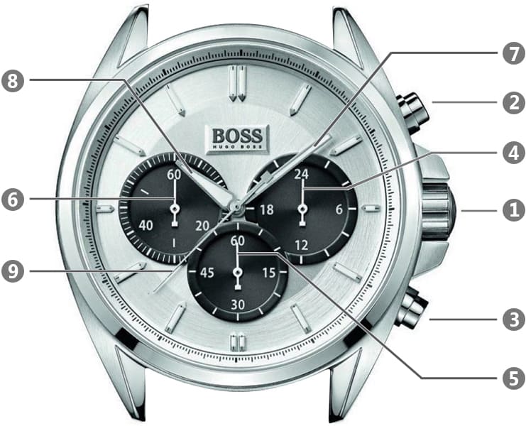 Hugo Boss Driver Chronograph Quartz Silver Dial Black Leather Strap Watch For Men - 1512880 Buy Now By Hugo Boss