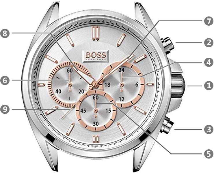 Hugo Boss Driver Chronograph Silver Dial Brown Leather Strap Watch For Men - 1512881 Buy Now By Hugo Boss