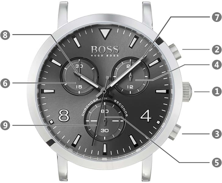 Hugo Boss Spirit White Dial Brown Nylon Strap Watch for Men - 1513690 Buy Now By Hugo Boss